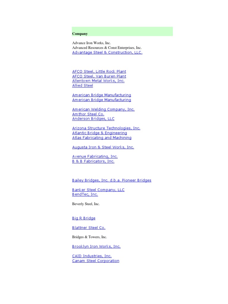 AISC Certified Companies 6-2011 | PDF