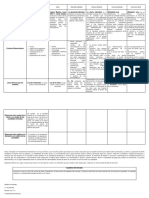 Cuadro Comparativo Oferta y Demanda