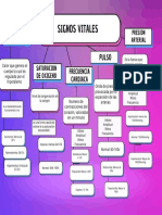 Mapa SV