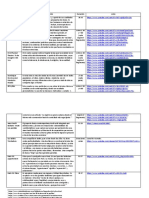 TP Final-Grilla de Materiales