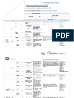 Planificacion NN 0 A 6 Meses