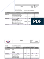 Rubrica 2016 1.0 2018 Costos Empresariales