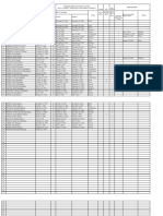 Inventory Form Vaccinated Population