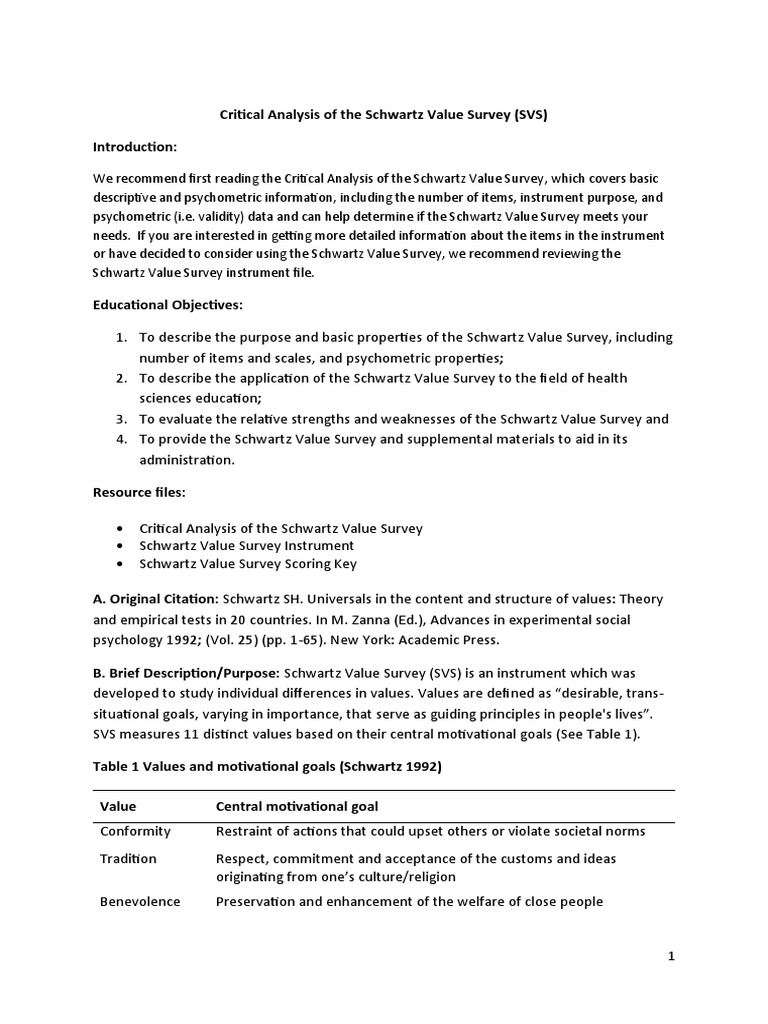What Is Schwartz Value Survey