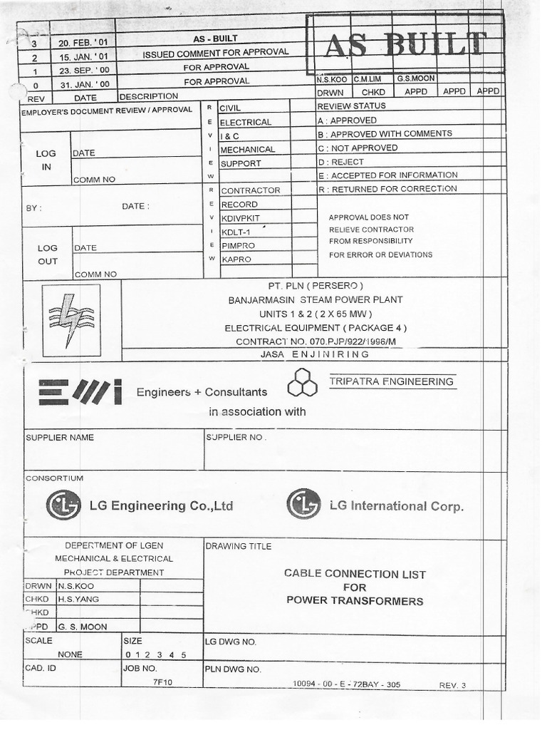 01.cable Connection List For Power Transformer PDF