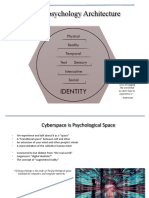 Cyberpsychology Architecture: The Eight Dimensions