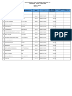 Pip Kademangan 2022 Agustus 2022 Tanda Tangan