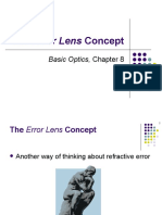 The Error Lens Concept Explains Refractive Errors