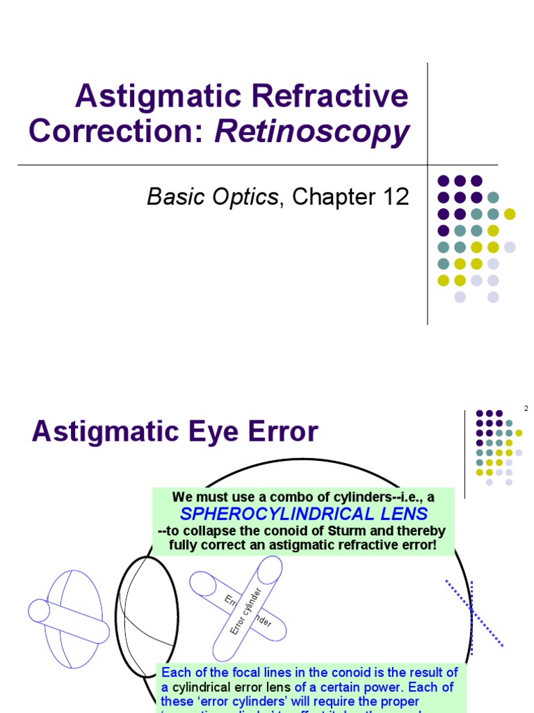 Astigmatic Refractive Correction Retinoscopy Explained PDF Myopia