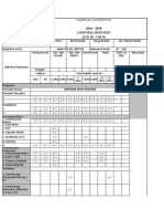 CP Limfoma Hodgkin COPP ABV 15 Hari