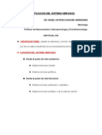 Clase 2 Clasif Del SN Central Perif Autonom