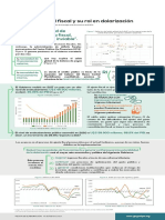 Factsheet 1. Sostenibilidad Fiscal y Su Rol en Dolarizacion