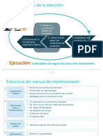 Alineamiento Estratégico - 4D