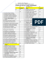 List of Applicants in Css NC Ii Tesda Assessment: Republic of The Philippines Cauayan City National High School Main