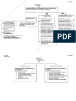 Esquema de Informe