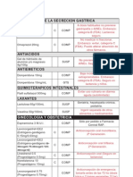 VADEMECUM 3ª parte