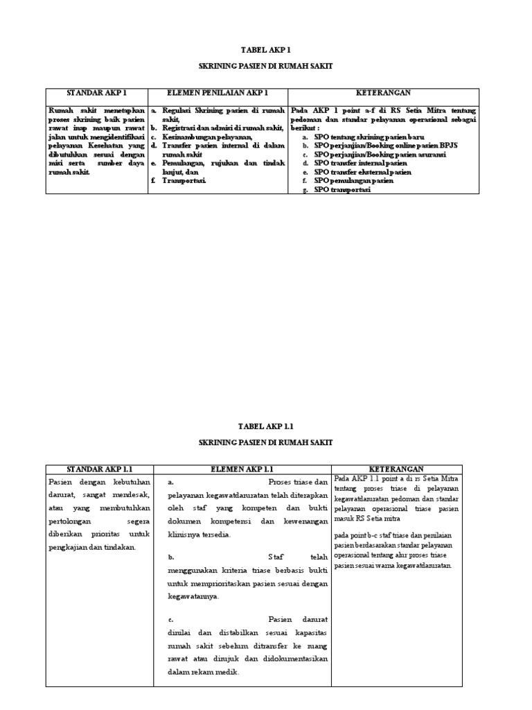 Skrining dan Proses Pelayanan RS | PDF | Sains & Matematika