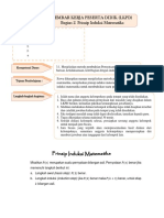 LKPD Matematika Wajib 2