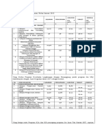 1.1.1.6. Lampiran Loka Karya Mini Bulan Januari 2018 Fix Print