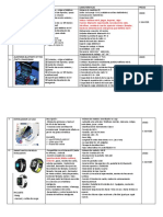 Catalogo F2