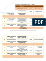 5° Grado - Matriz de Planificación