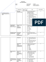 Format Kisi Soal