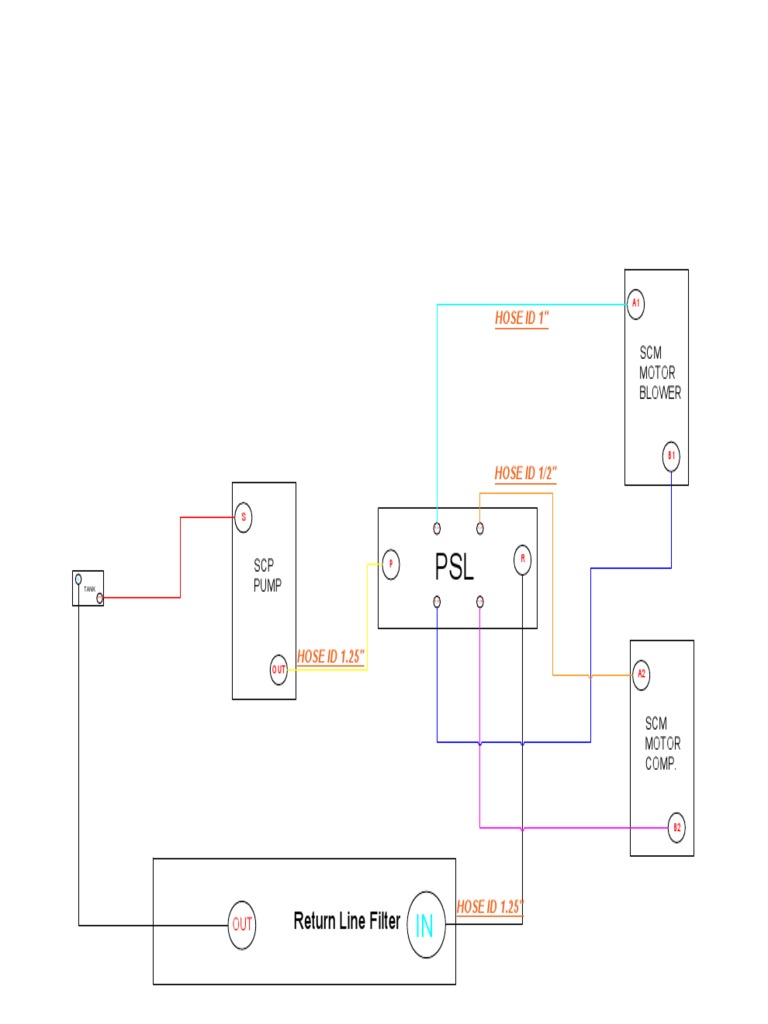 VS 6000 Hydraulic | PDF