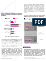 Tlalpan Semujeres