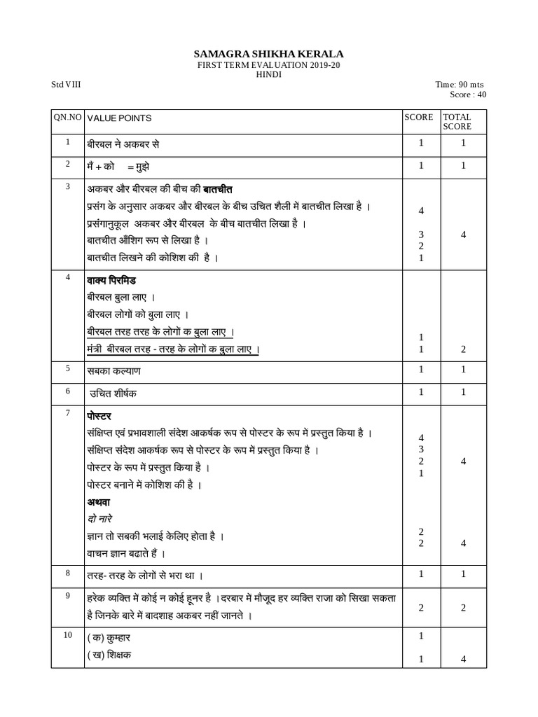 Kerala Class 8 First Term Onam Exam Hindi Answer Key 2019 | PDF