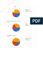 Graficas Guate Criss