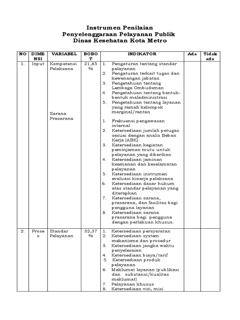 Pelayanan publik di kecamatan dengan sistem evaluasi triwulan