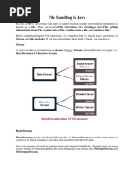 Java File Handling Notes