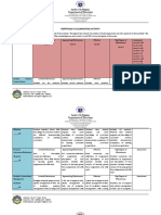 Department of Education: Portfolio in Culminating Activity