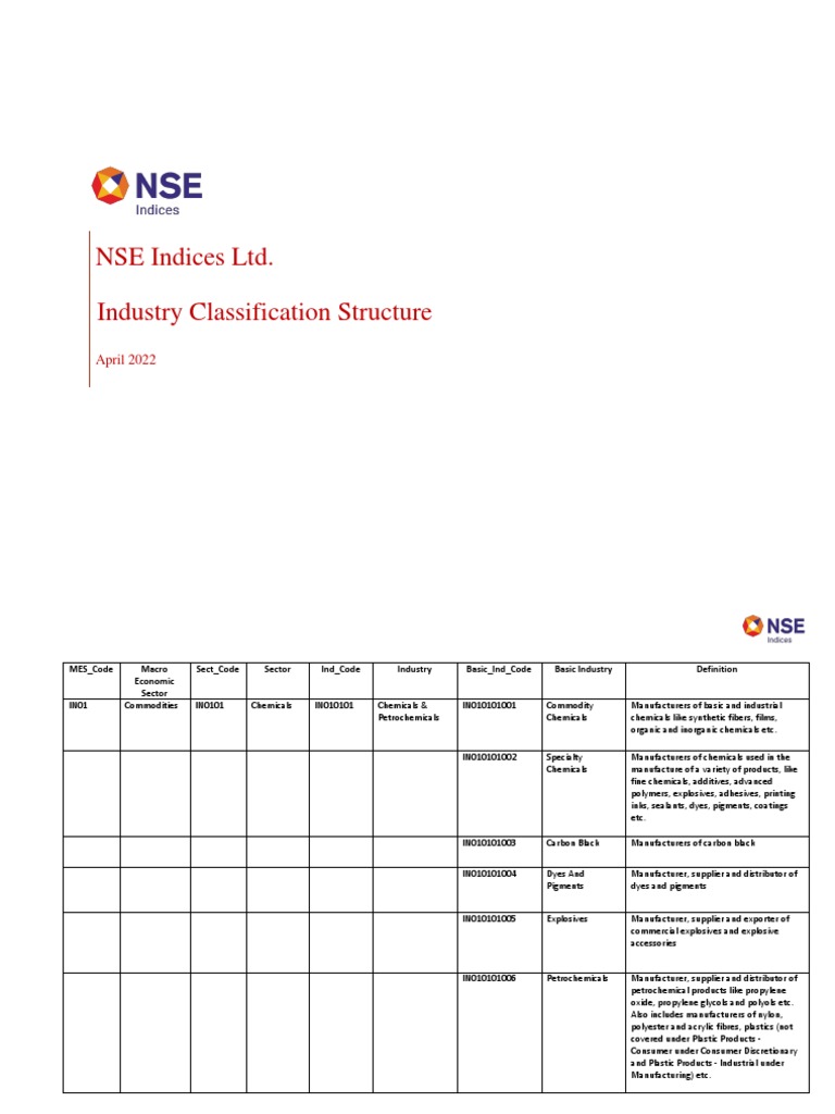NSE Indices Industry Classification Structure202204 PDF