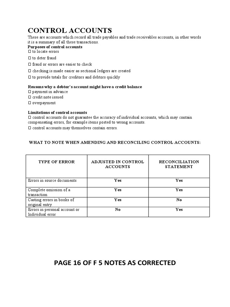 Control Accounts Overview and Errors | PDF