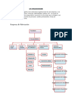 Un Organigrama 1