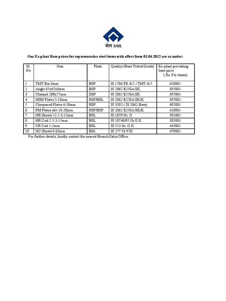 Steel Price List April 2012 | PDF