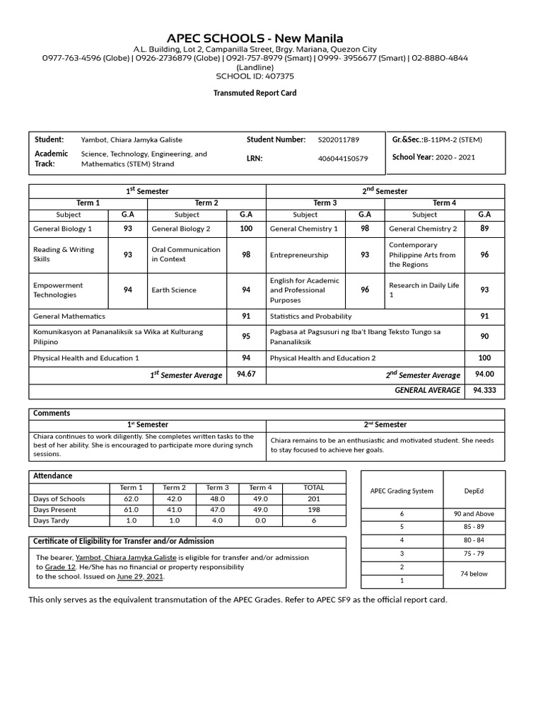 Yambot, Chiara - Official TRC | PDF | Science, Technology, Engineering ...