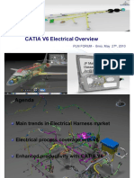 CATIA V6 Electrical Overview: PLM FORUM - Brno, May 27, 2010