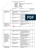 KISI-KISI UJIAN SEK0LAH PPKN TP.2021 - 2022