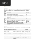 SQL Clause What It Does Required