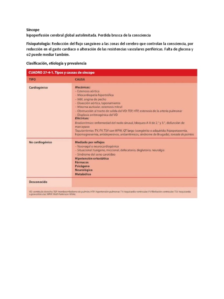 s-ncope-pdf