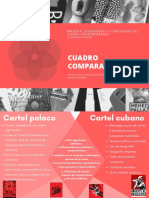 Cuadro Comparativo Cartel Polaco y Cartel Cubano