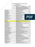 Daftar Peserta Advanced Excel - Batch 2 Sampai 6 - 16052022 - Digital Office