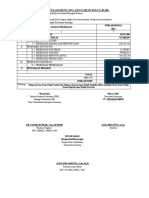 Rekapitulasi Rencana Anggaran Biaya (Rab)