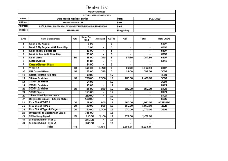 dealer-list-s-no-item-description-qty-amount-gst-gst-total-hsn-code