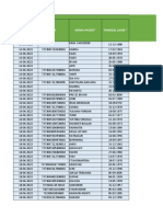 Posbindu Bulan 6 Kelurahan Sumarambu