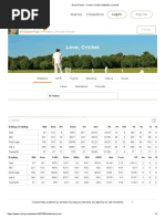 Grant Flower - Career Cricket Statistics - cricHQ