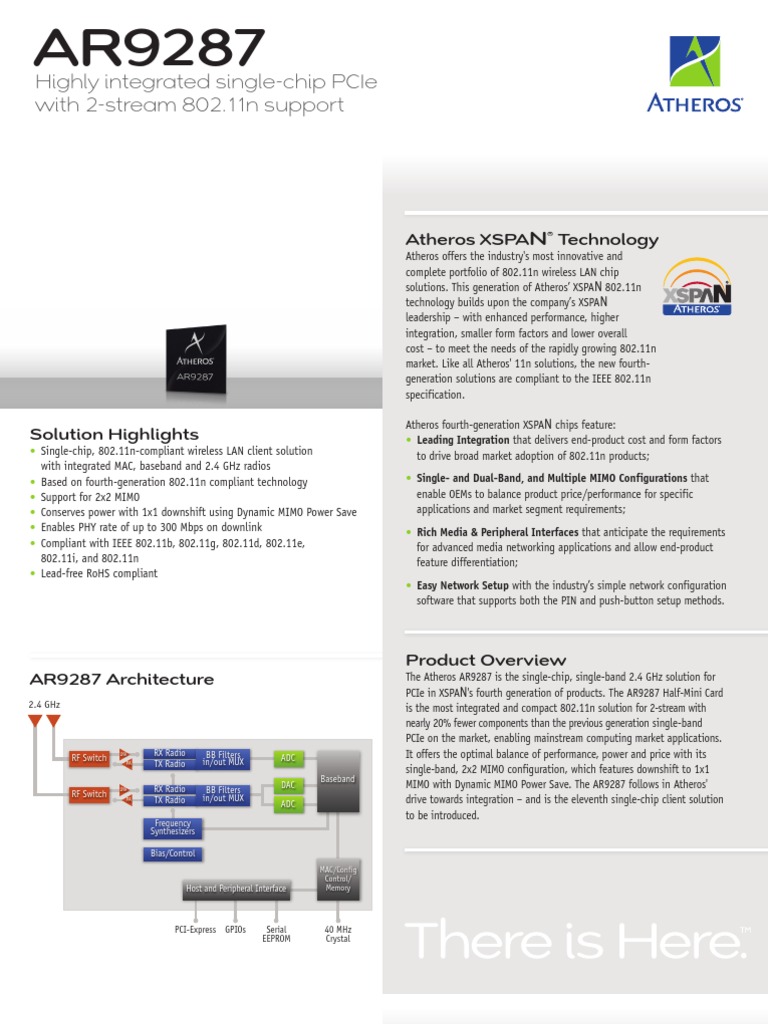Atheros AR9287 | Ieee 802.11 | Wireless Lan