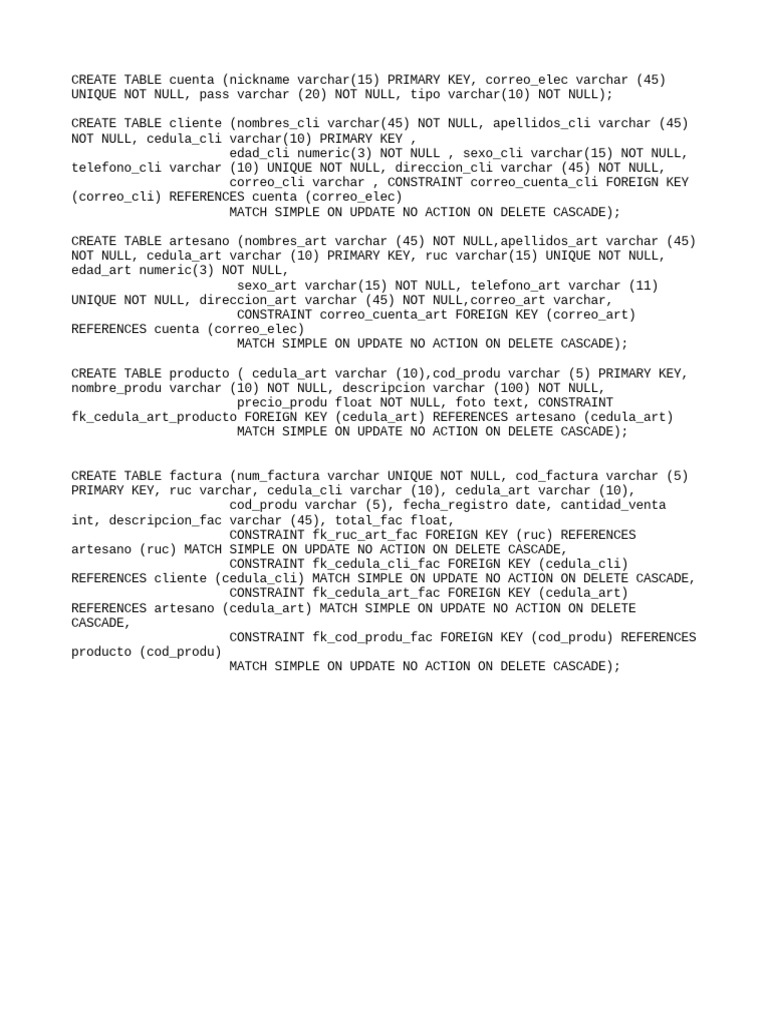 BD | PDF